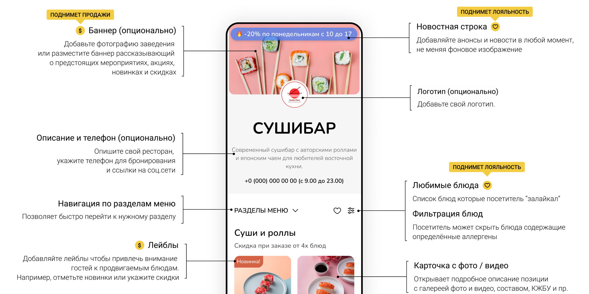 Digital Menu | Электронное меню | QR меню